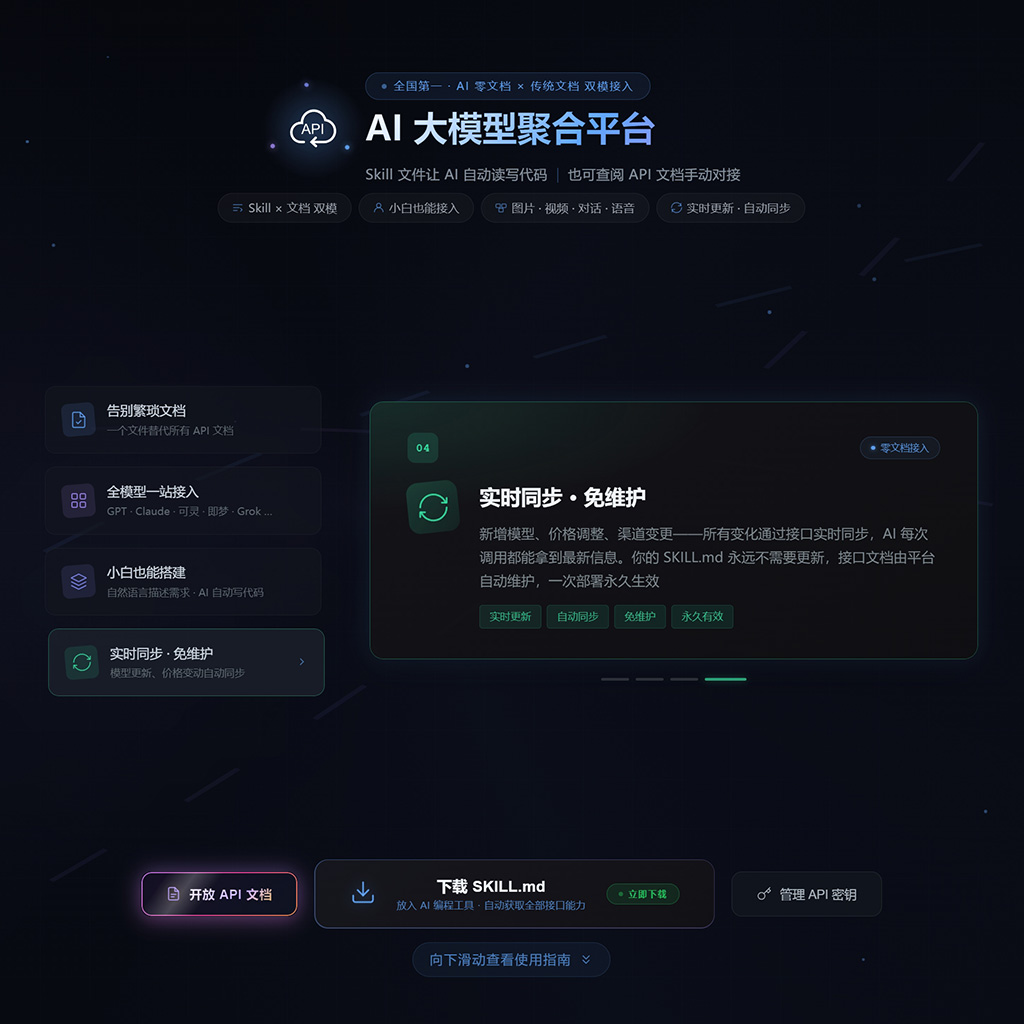 后台API接口实测图
